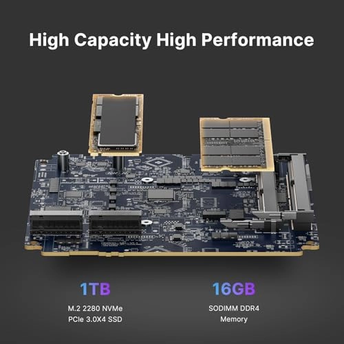 P4 Ultra - 16GB 1TB Ryzen 7 7730U