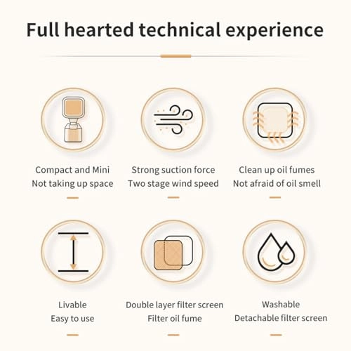 Portable Range Hood - 3600rpm 150mm