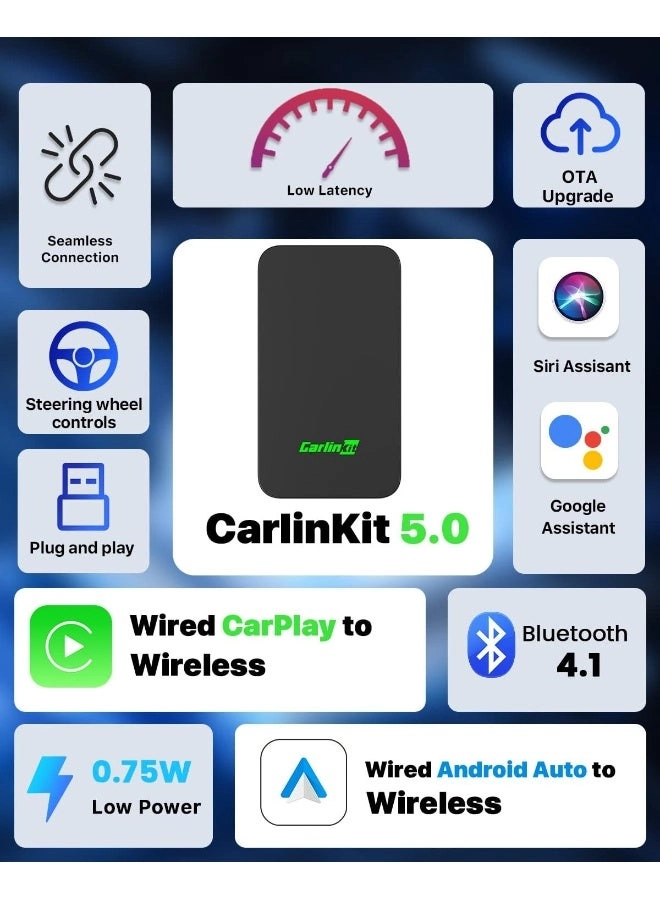 (Renewed) CPC200-2air - Wireless CarPlay & Android Auto Dual-Band WiFi