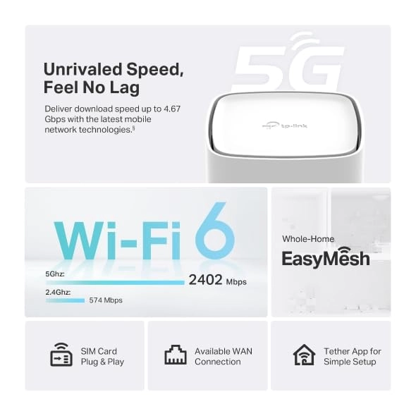 NX500 - 3000 Mbps WiFi 6 <topwi-fistandard> <wlandatatransferratemax>