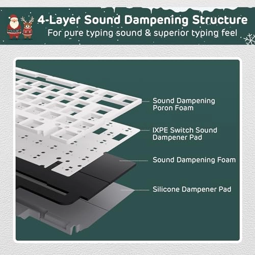S98 - Windows/MAC Wireless