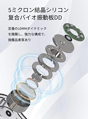 Rosefinch Wired Earbud