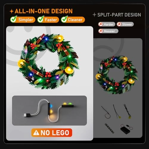 LED light kit 10340 Garland - Easy Installation Hidden Wiring