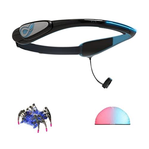 Brainwave Sensor - ECG Feedback Training Headband