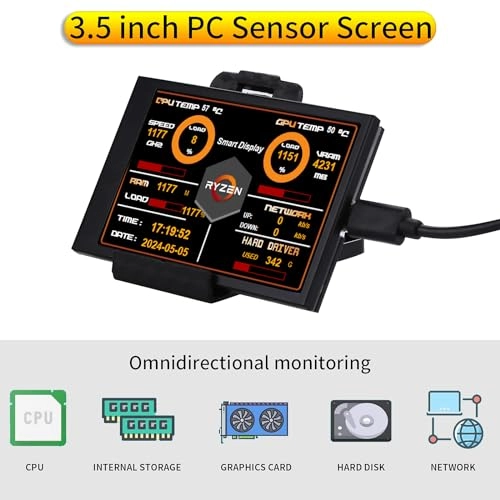 IPS TYPE-C Secondary Screen - feiQ103700000 3.5 inch 320*480