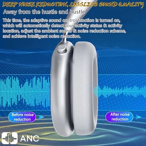 ANC Wireless Headphone