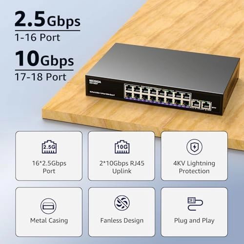 S25-1602T 18-ports