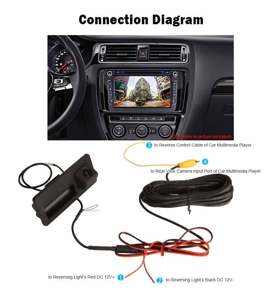 Reversing Camera - IP68 AHD