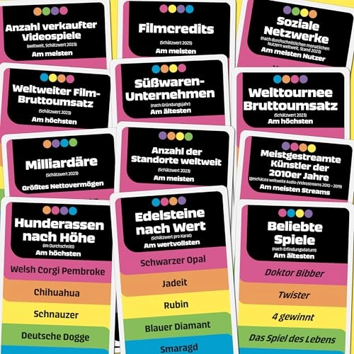 Trivial Pursuit: Drop Trivia