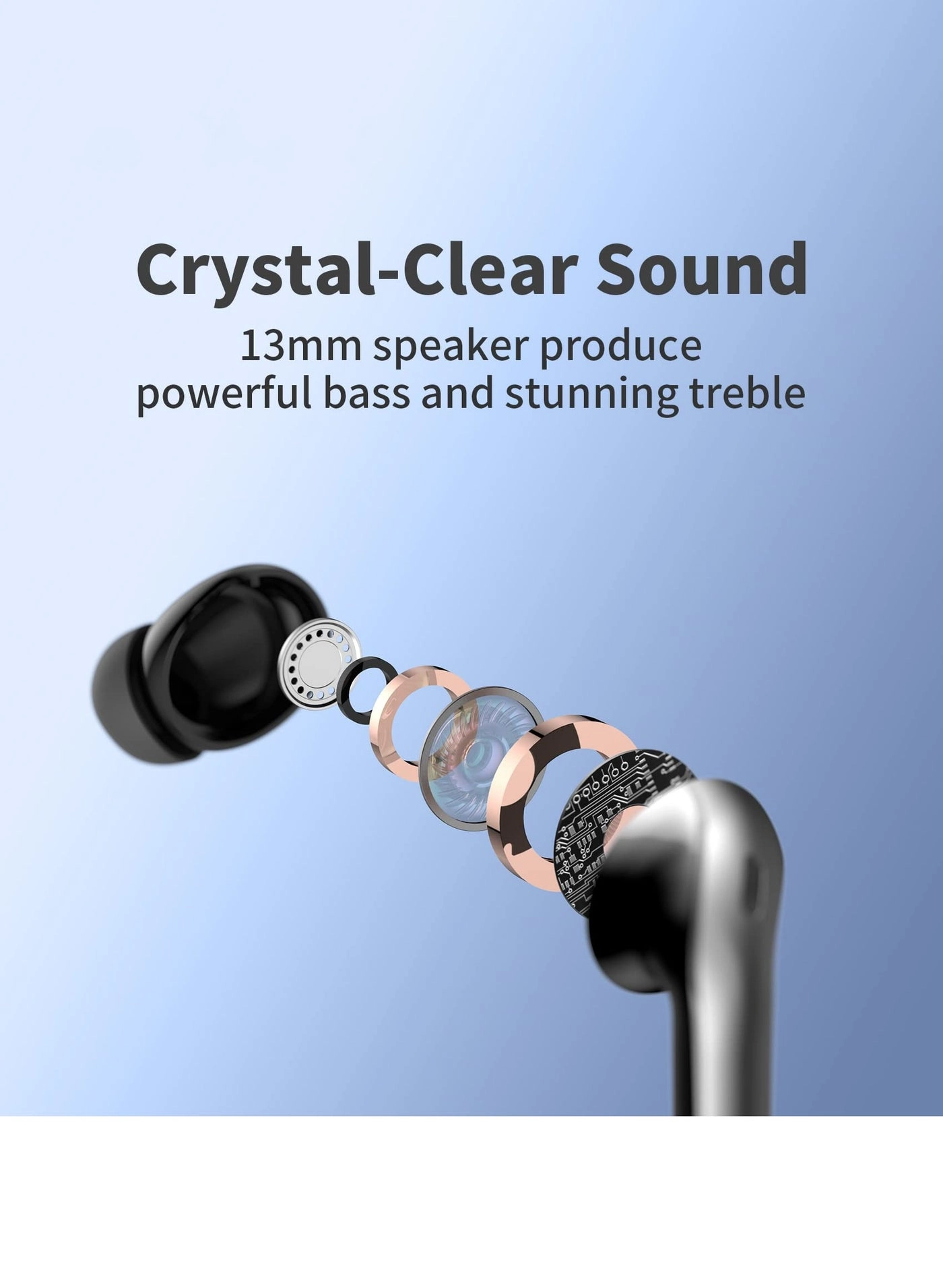 Bluetooth Headphones Wireless Earbud