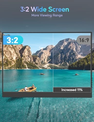 P142 - 14 Inches 2160x1440