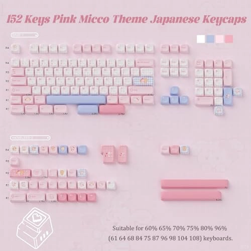 MOA Profile Keycaps - USB-A