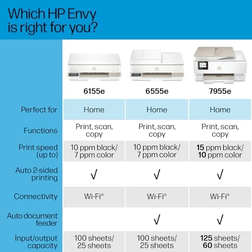Envy 6155e 714L5A#B1H