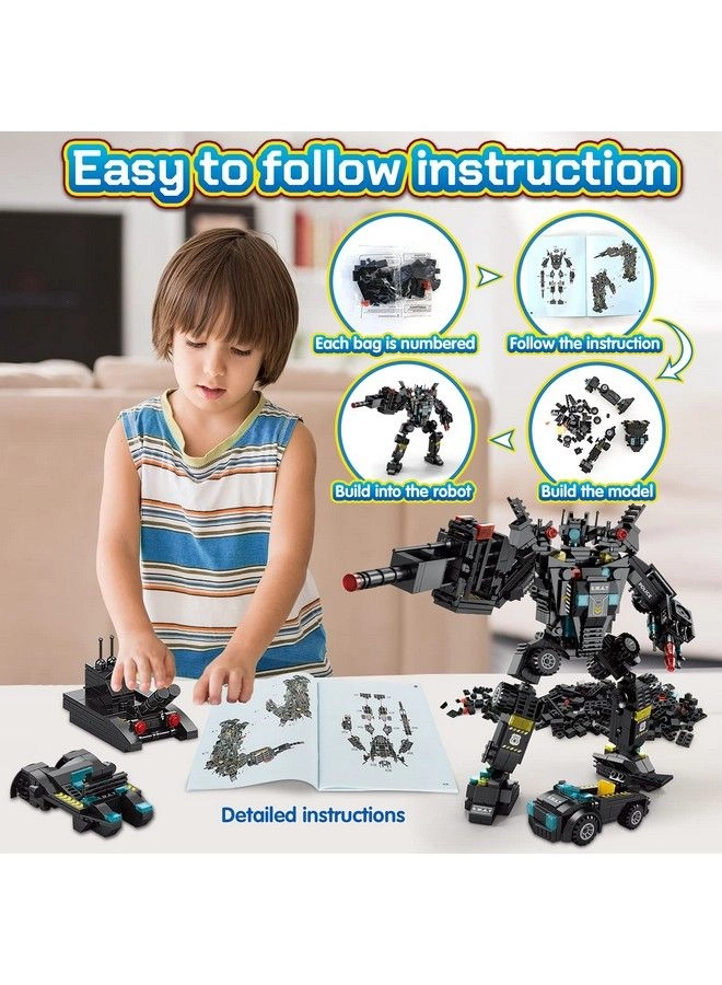 Robot Building Kit