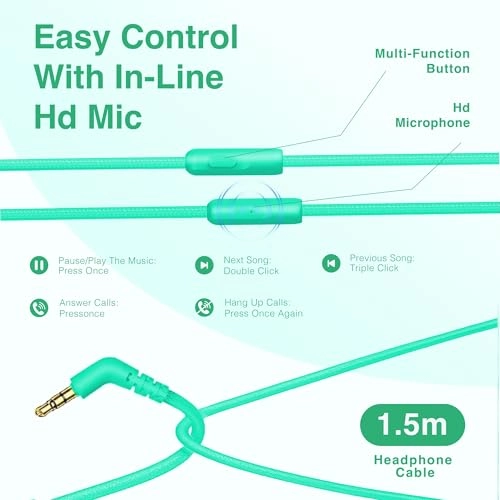 MID-H15 - Volume Limited 85/96dB Over Ear