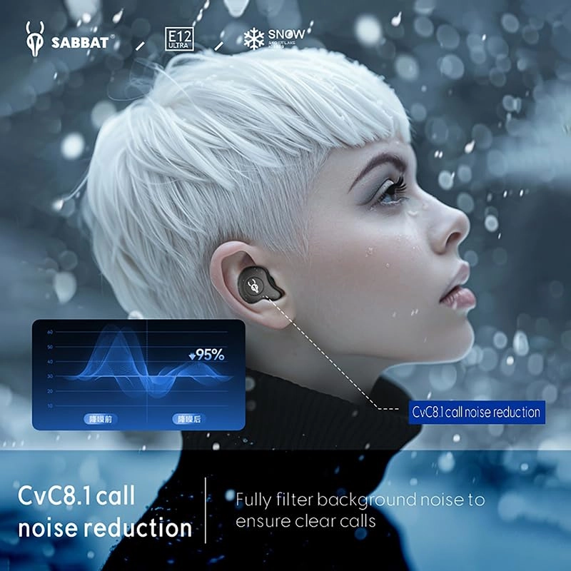 Sabbat E12 Wireless Earbud