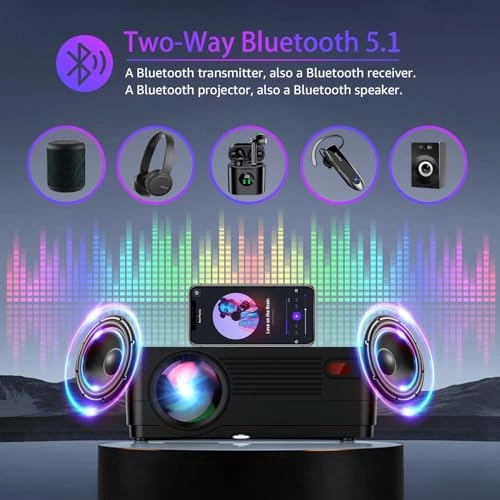 Q6N Q6 18,000 lumens 1920 x 1080