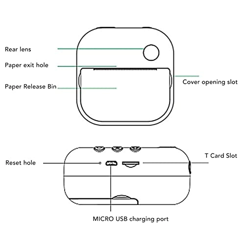 Kids Printer Camera - 57 x 30mm