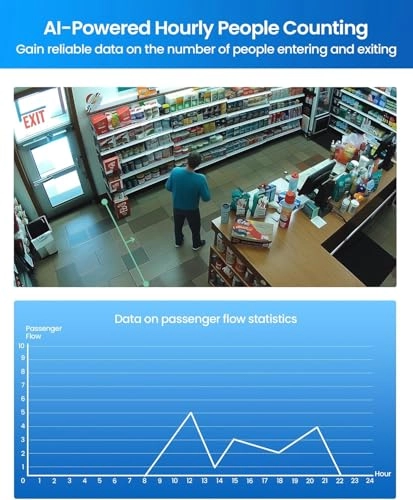 C186 - 4 Pieces 4K 8MP + 8CH NVR