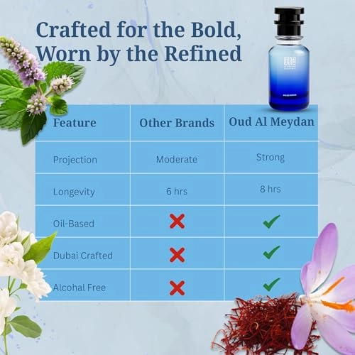 Arrdennt Eau de Parfum 80 ml