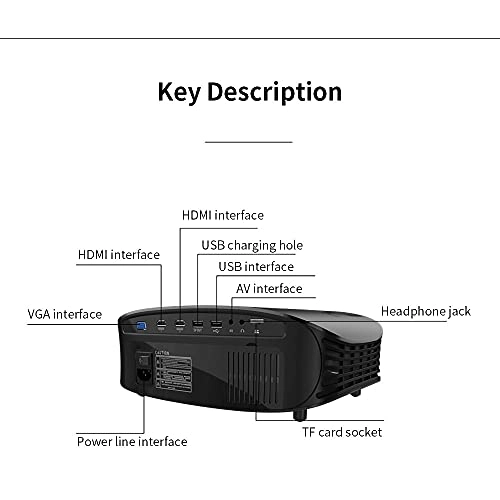 7467834 2500ANSI Lumen