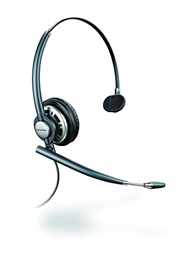 EncorePro HW710 - Wired Headset