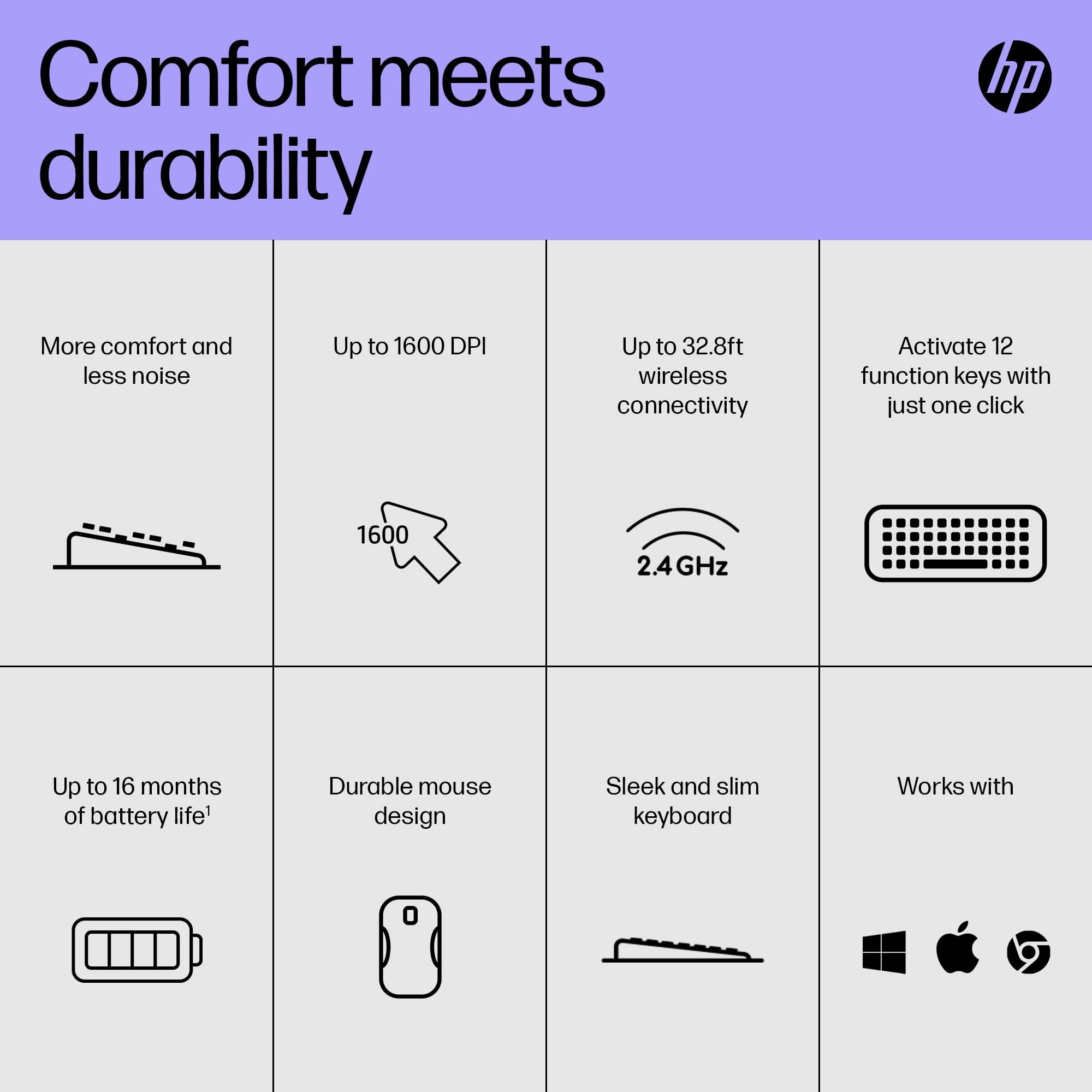 230 Wireless Mouse And Keyboard Combo Set - AR/EN Wireless