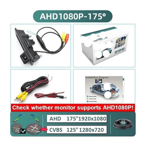 Rear View Camera Fisheye - Night vision Wired 1080P