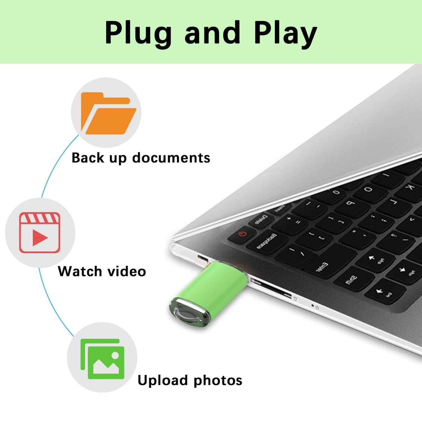 USB Drive - USB 3.0 USB Type-C 64GB Pack