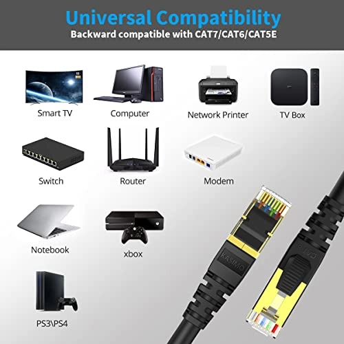 Cat 8 Ethernet Cable - 2 FT