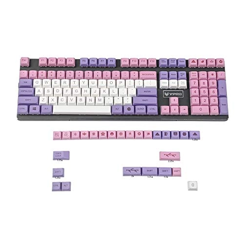 ZDA Keycaps