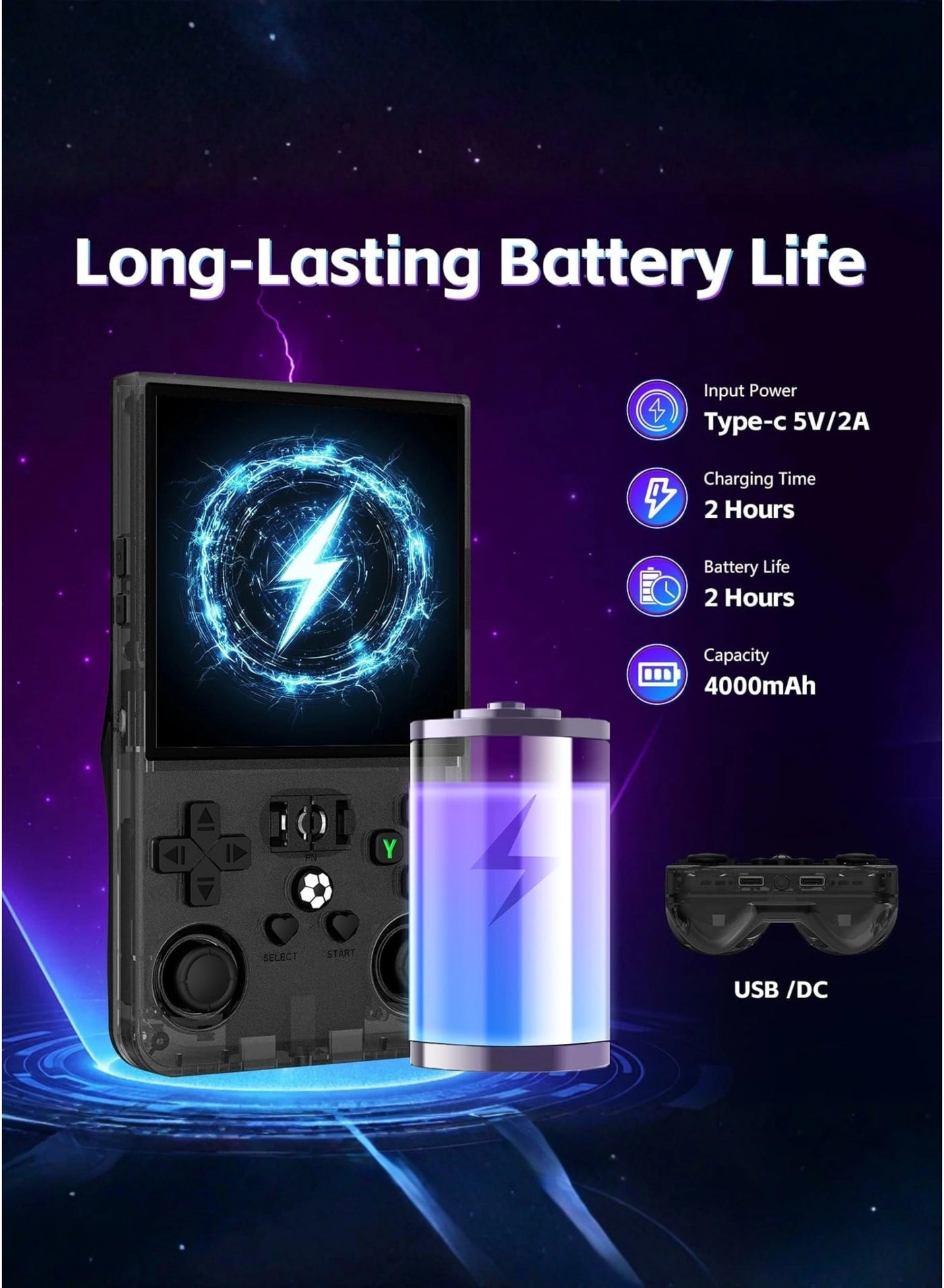 R36MAX - 64GB