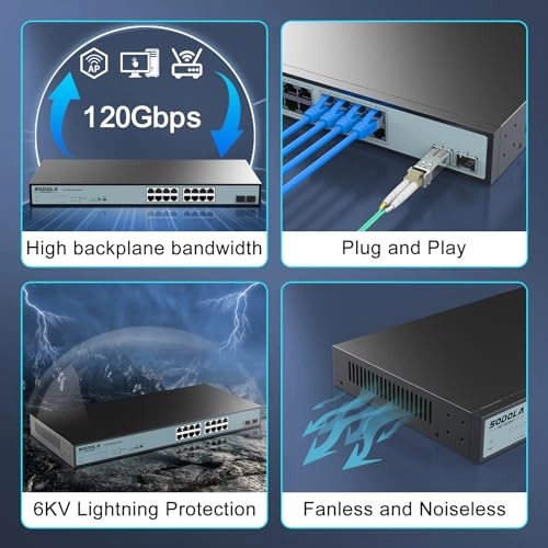SL-SWTG1216AS 16-ports