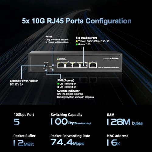 5*10G Managed - 5-ports