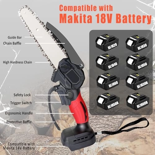 Mini Chainsaw - 6-Inch 18V Cordless