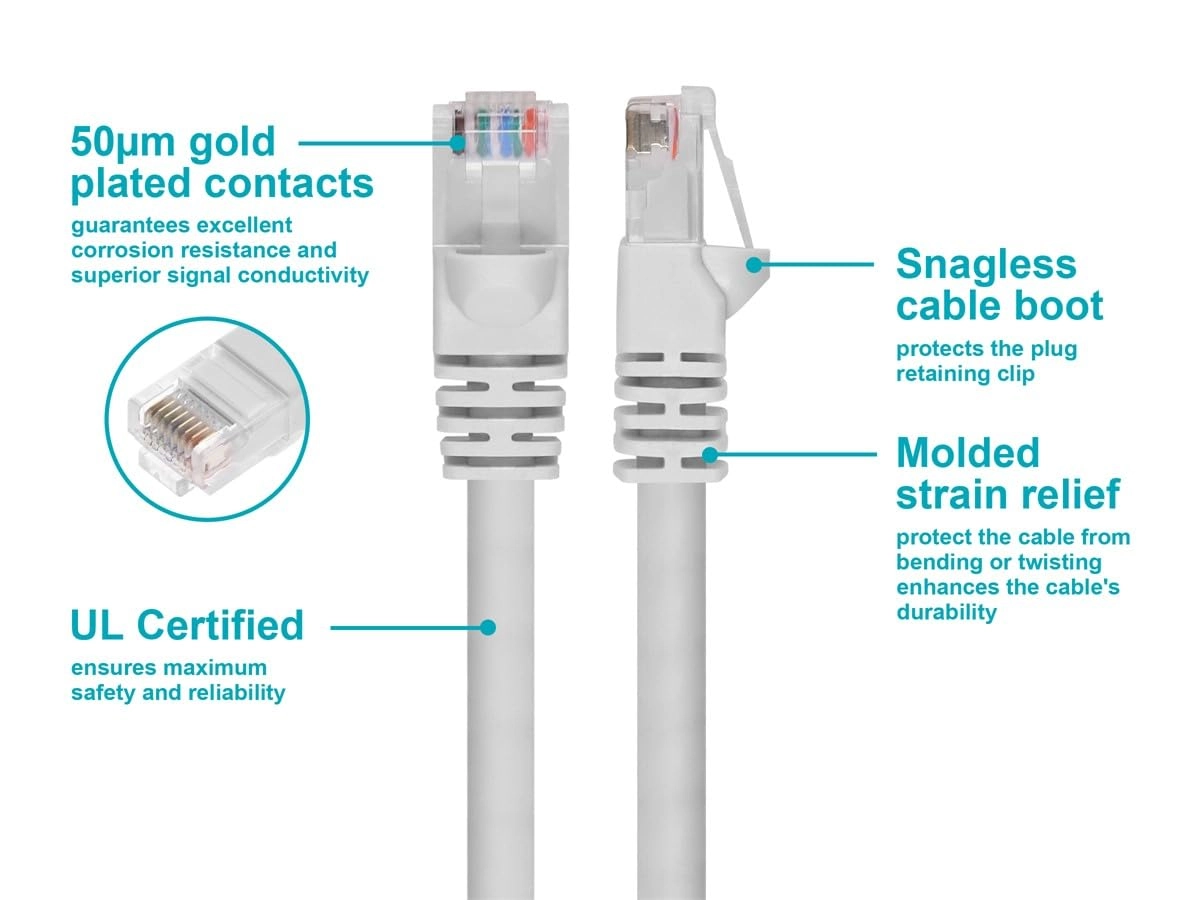 Cat6 Network Cable - 14FT