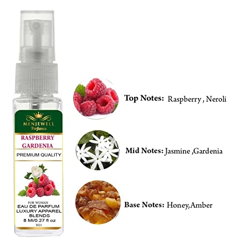Raspberry Gardania Eau de Parfum 8ml