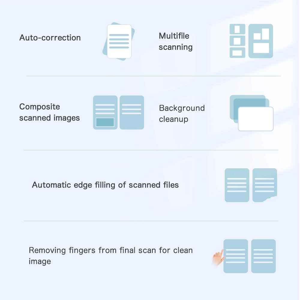 Smart Document Scanner - USB