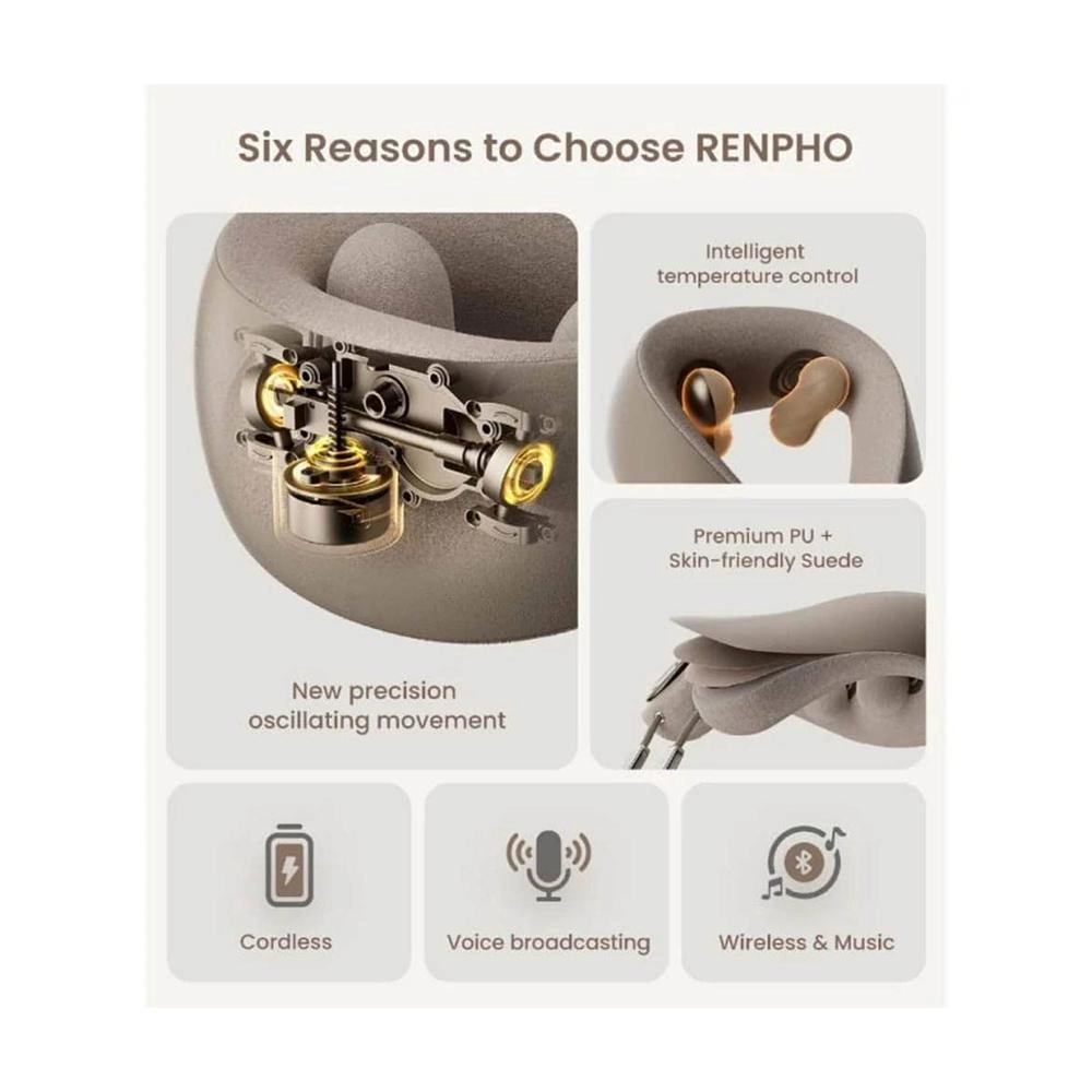 Neck Massager - 2025 6D Cordless