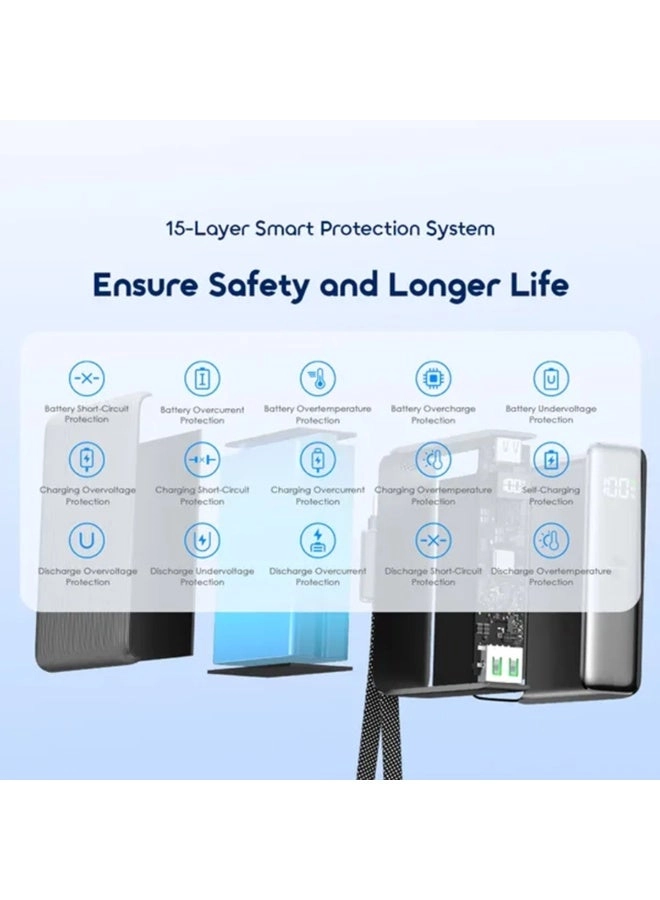 PowerNova L11 - 10000mAh 22.5W