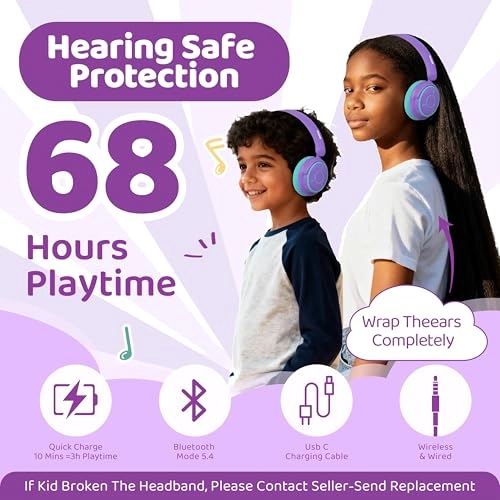 Kids Headphones Wireless Headphone