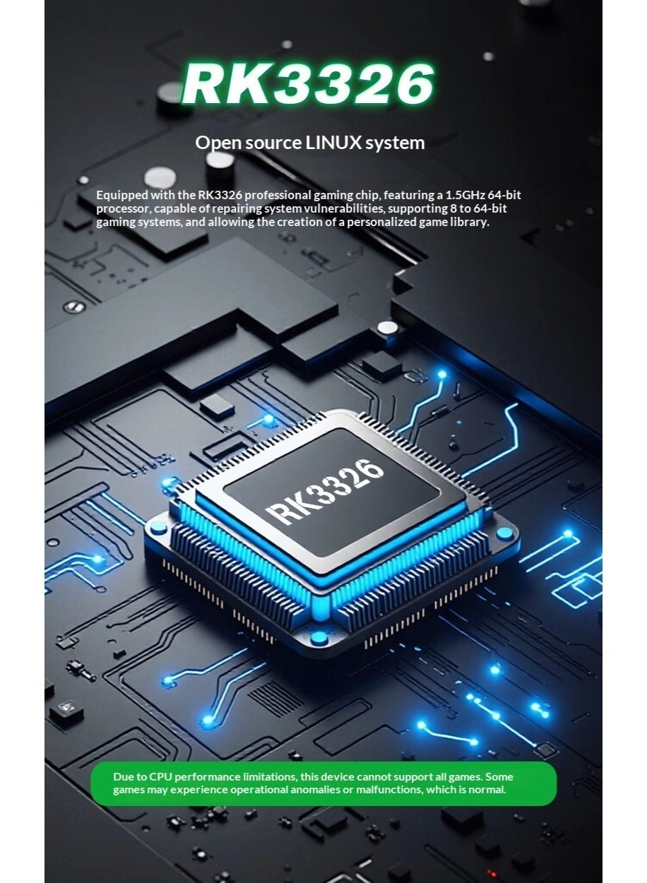 R36MAX2 - 64GB