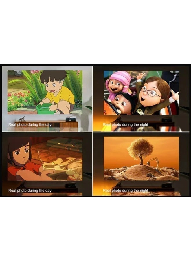 IMC600 150 ANSI Lumens