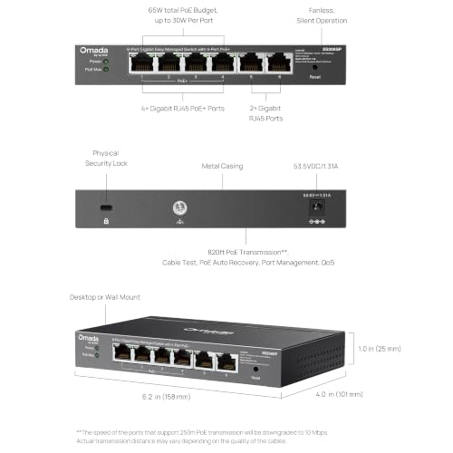 ES206GP 6-ports