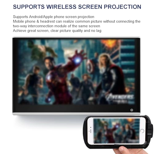 Car Headrest Monitor - 13.3-inch