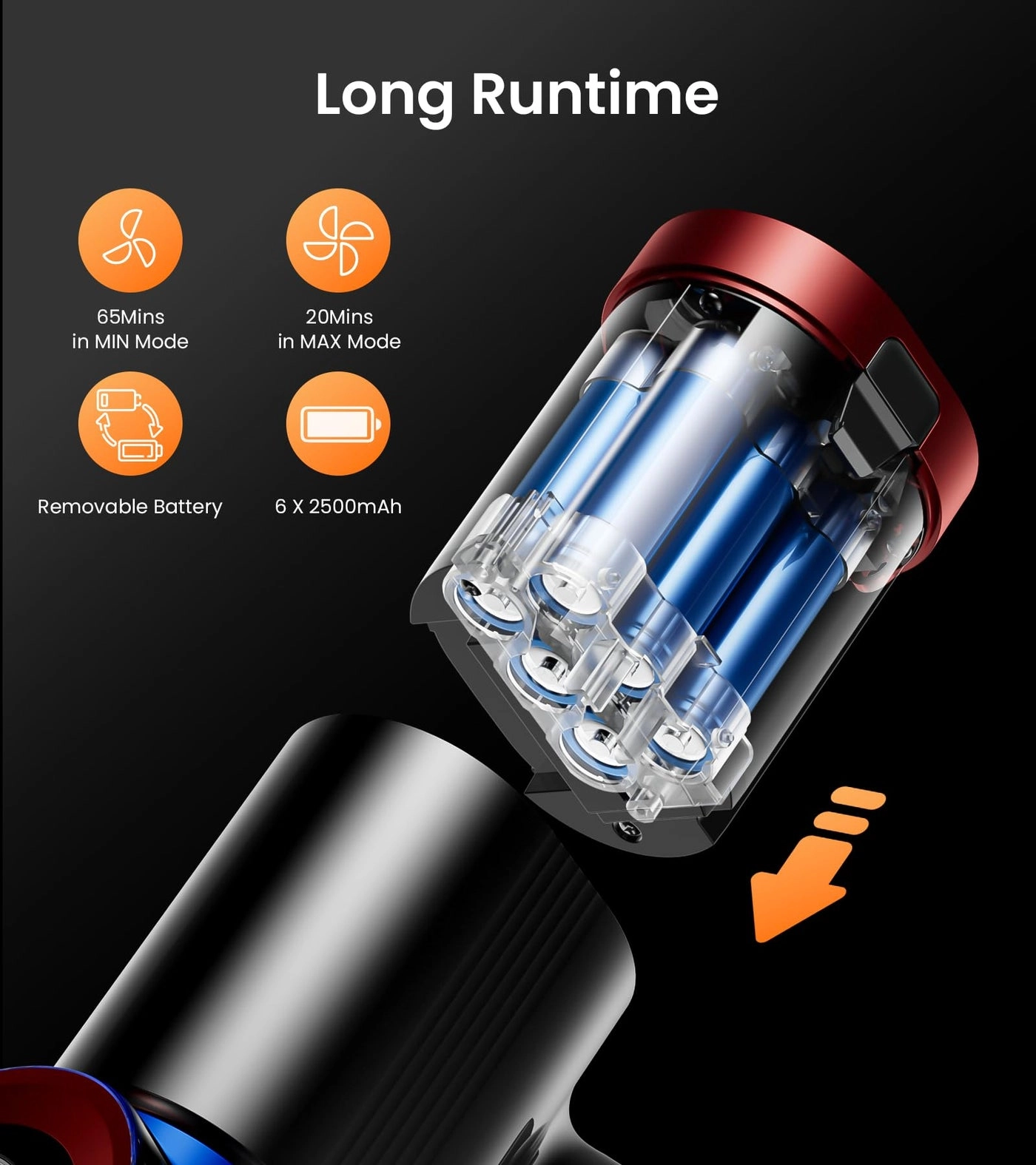 Cordless Vacuum Cleaner - 45min Stick
