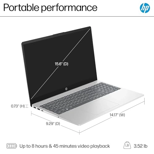Business Laptop - 15.6'' 1TB 16GB i5-1235U