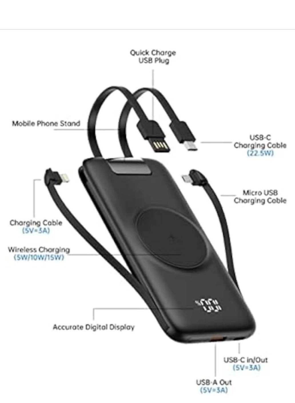 P2 A - 10000 mAh Wireless
