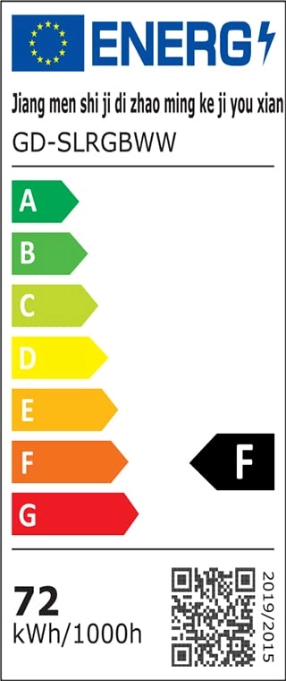 COB LED Strip - 10 Metres