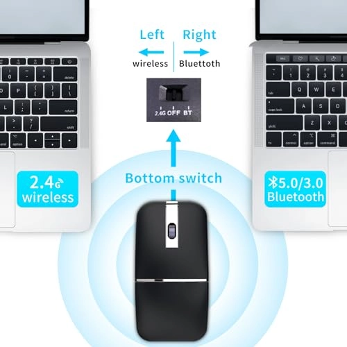 Arc Travel Mouse - Bluetooth 2.4G Wireless